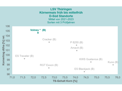 Volney-2