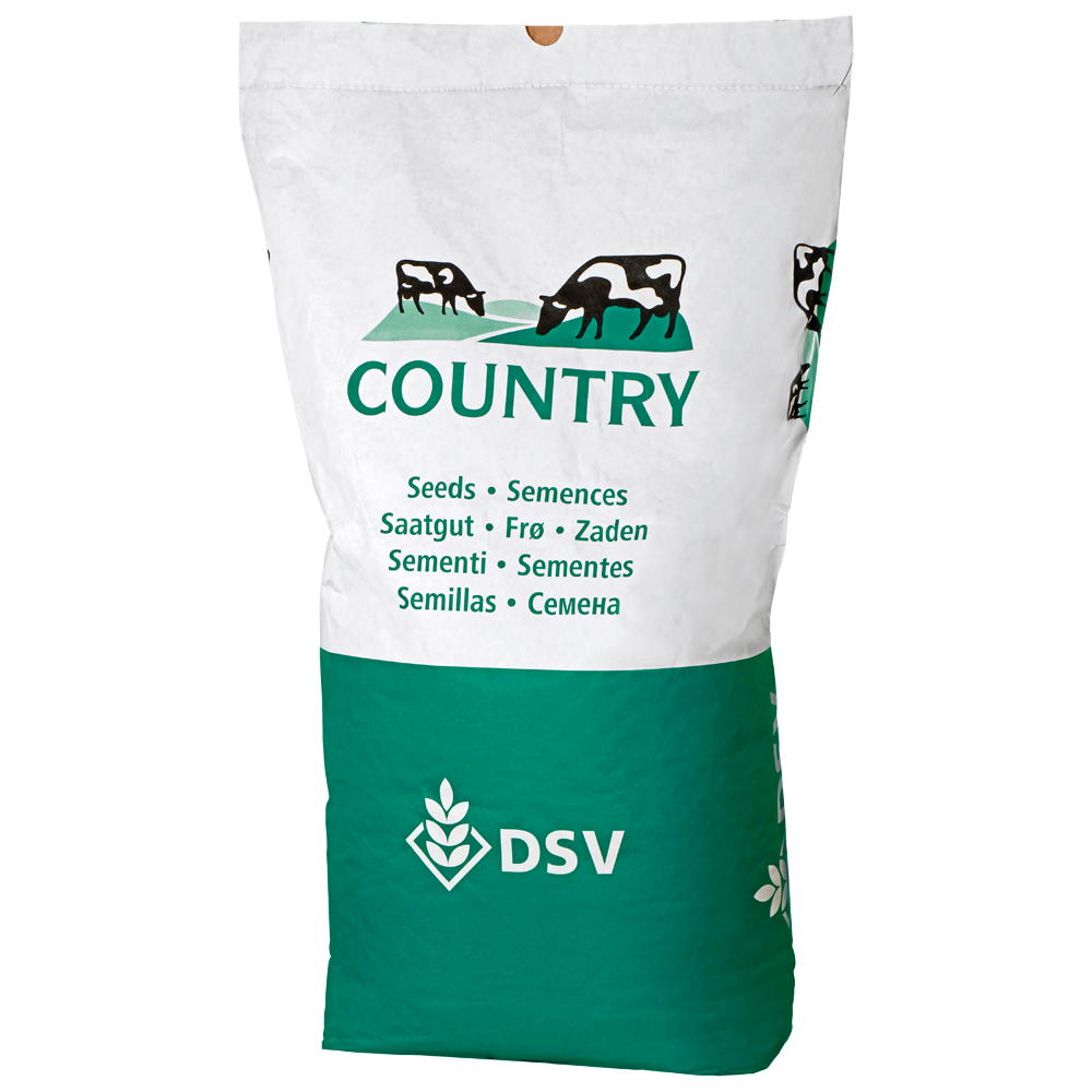 COUNTRY Energy 2028-0